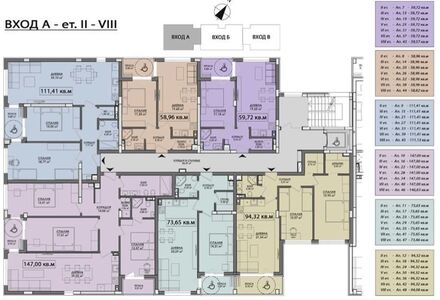 Квартира 2-комнатная 1+1 в Бургасе площадь 58.8м² 1 этаж