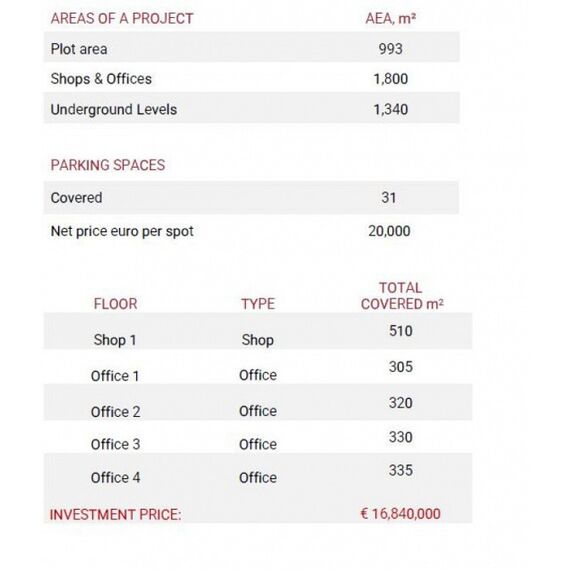 Commercial property in Limassol (Limassol (downtown)) Cyprus 1800m² , 8 image