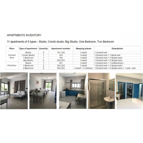 Коммерческая недвижимость в Пафосе (центр) (Пафос) 730м², изображение 3