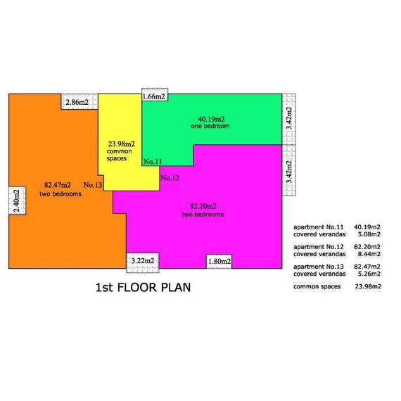 Коммерческая недвижимость в Лимассоле (Энаериос) 945м², изображение 6