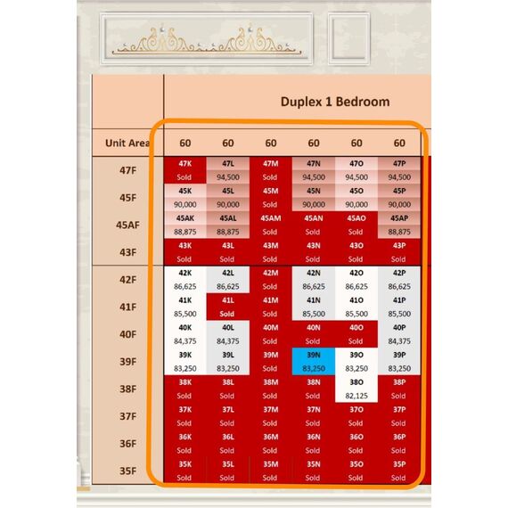 Квартира 1-комнатная 1+1 у реки в Пномпене площадь 60м² 45 этаж, изображение 6