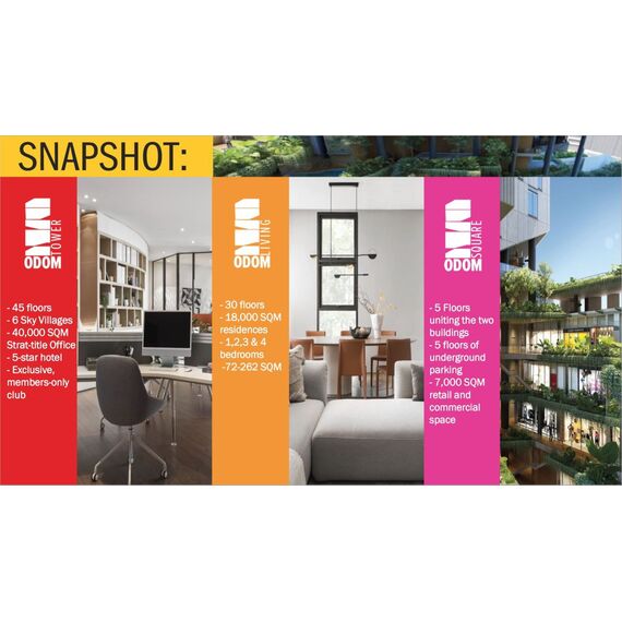 Office space in Phnom Penh Cambodia 62m² , 12 image