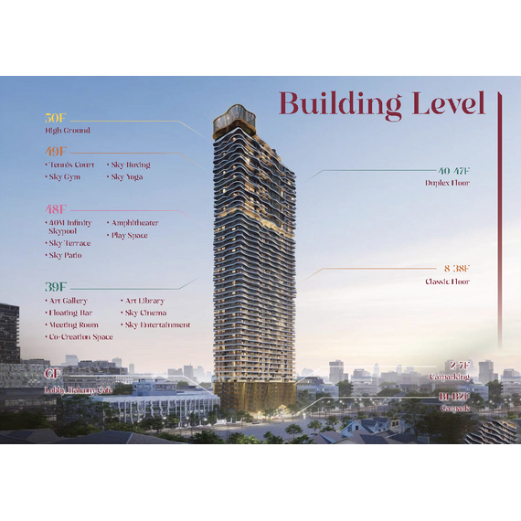 Квартира 1-комнатная студия 1+0 в Пномпене площадь 40м² 50 этаж, изображение 12